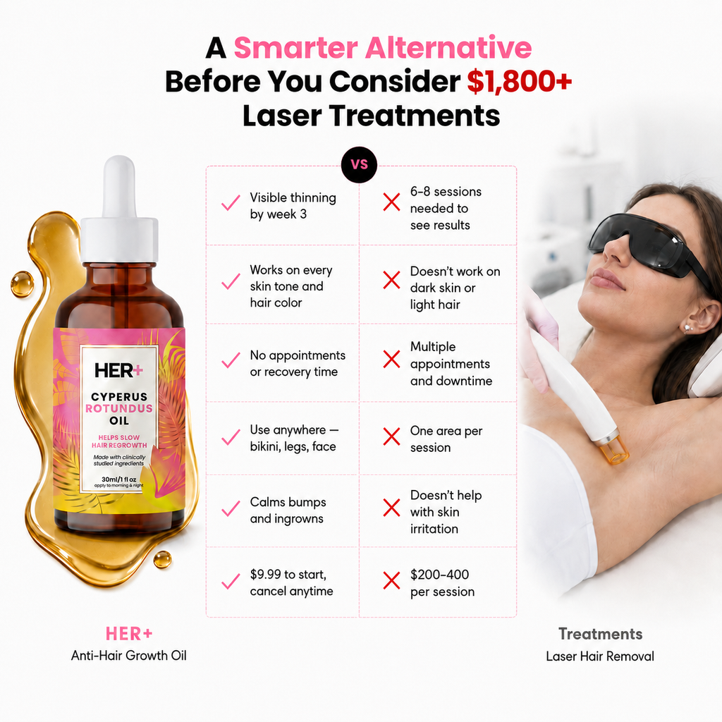 Anti-Hair Growth Oil