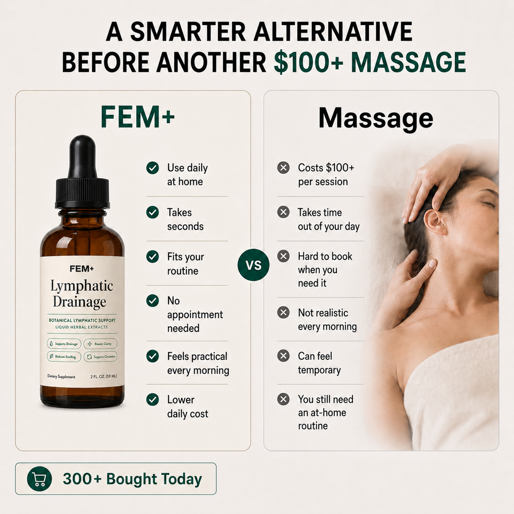 Lymphatic Drainage Drops - Release Trapped Fluid