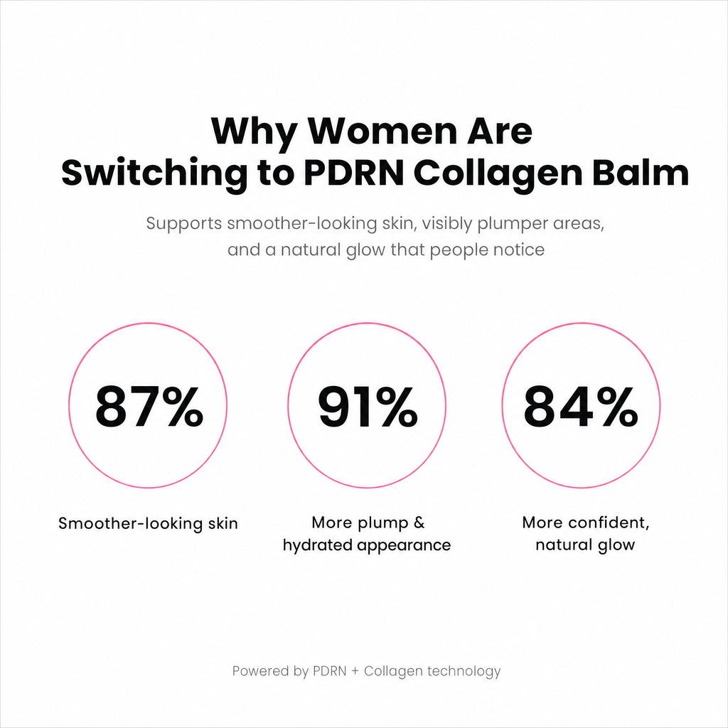 Collagen Plump & Repair Balm