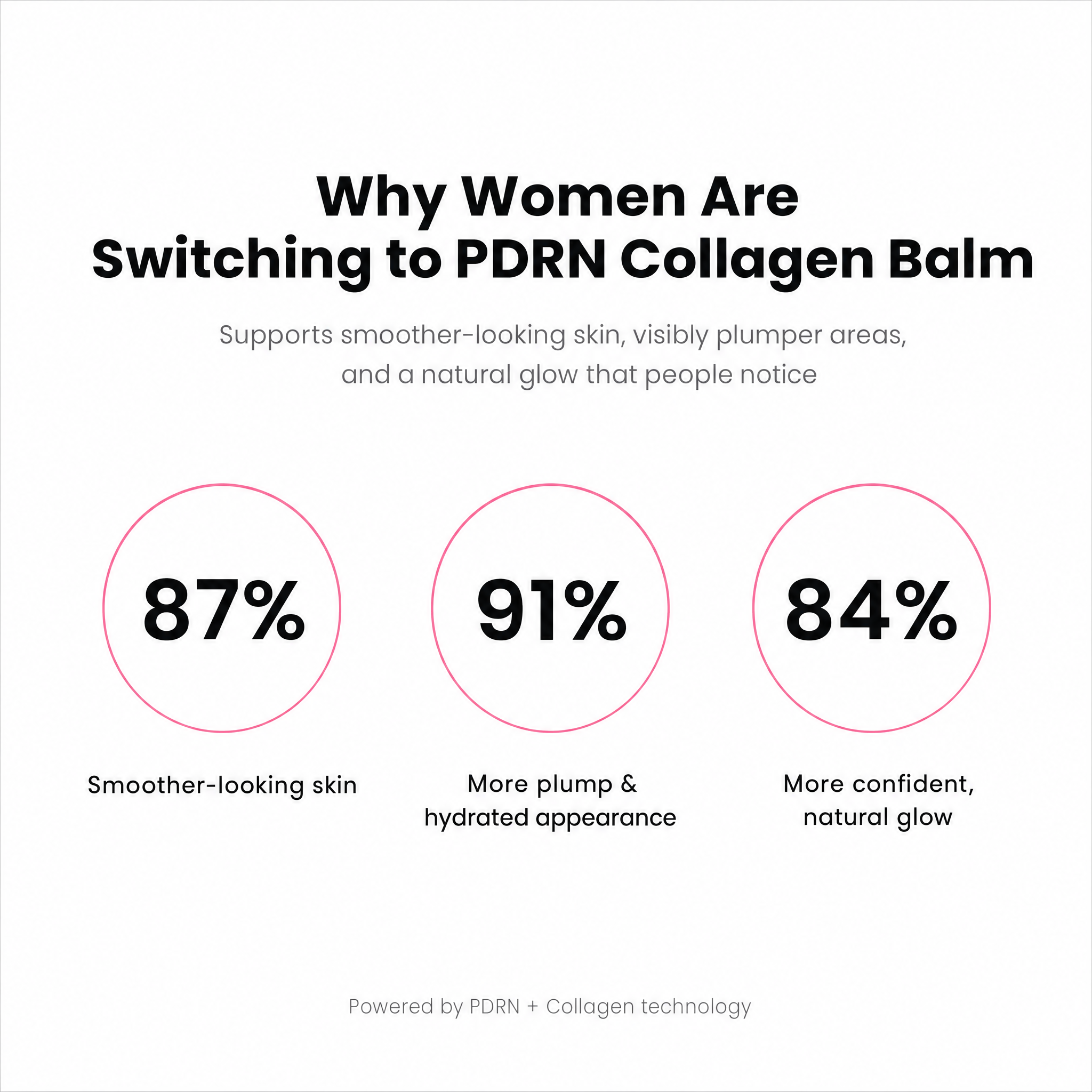 Collagen Plump & Repair Balm