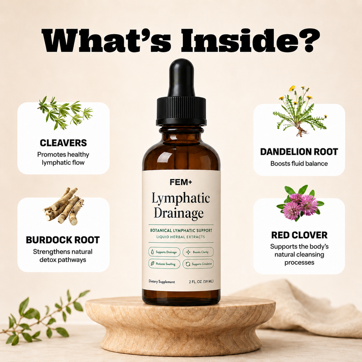 Lymphatic Drainage Drops - Release Trapped Fluid